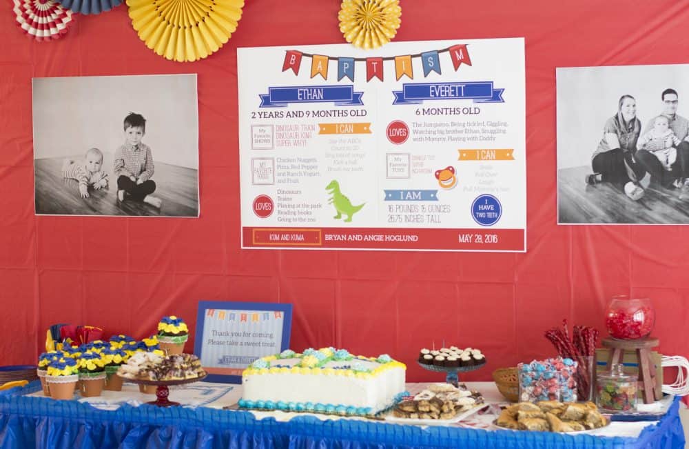 Baptism Party Dessert Table